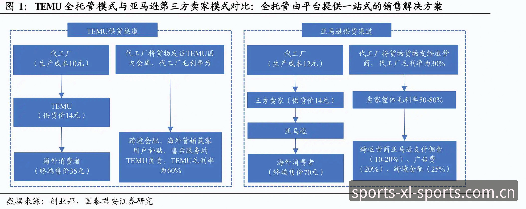 新利体育平台实战指南：最新版本下载与注册全流程必备技巧